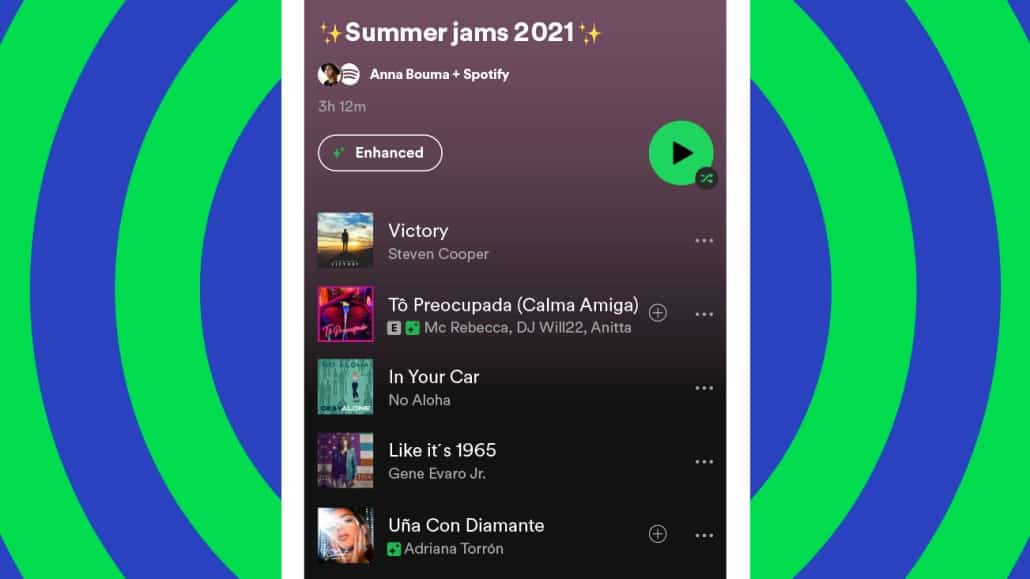 Personalize Spotify Playlists With Enhance High Resolution Audio 