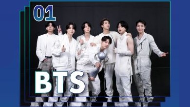 BTS are IFPI Artist of the Year for second year running - High