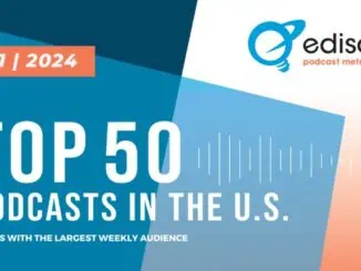 Top 50 US podcasts for Q1 2024