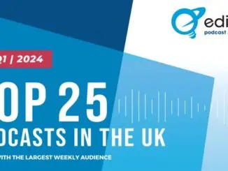Top 25 UK Podcasts for Q1 2024
